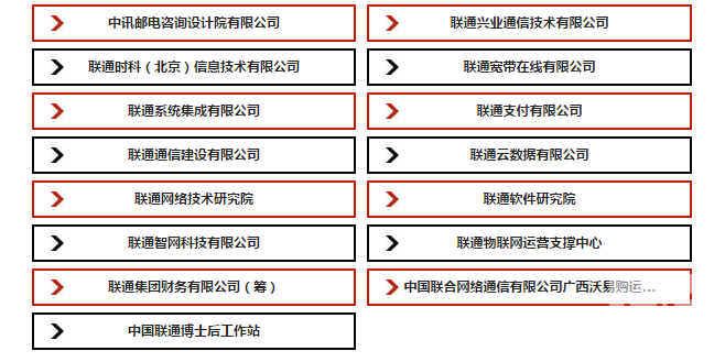 中国联通招聘